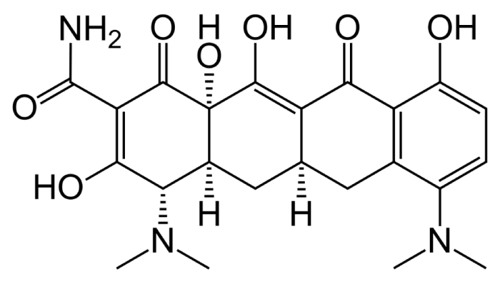 La FDA aprueba el uso de Emrosi para tratar la rosácea en adultos - Featured Image