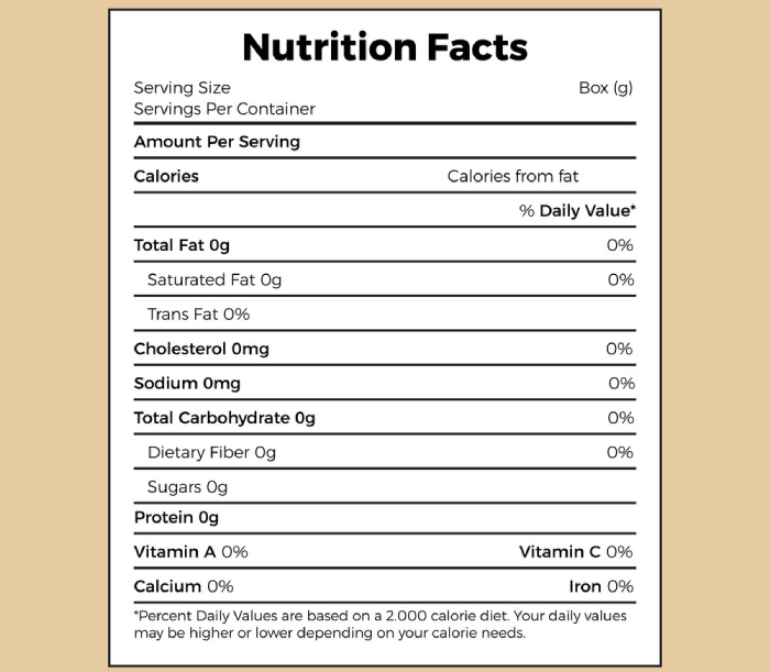 FDA Proposes Mandatory Front-of-Package Nutrition Labels - Featured Image