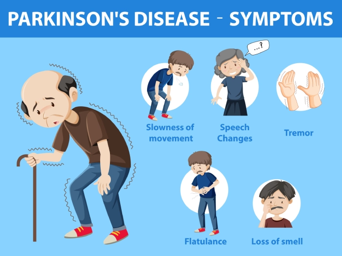 Nitric Oxide in Parkinson’s: A Double-Edged Sword - Featured Image