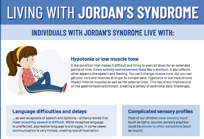 Zatolmilast and Jordan’s Syndrome: A Breakthrough in Rare Disease Research  - Featured Image